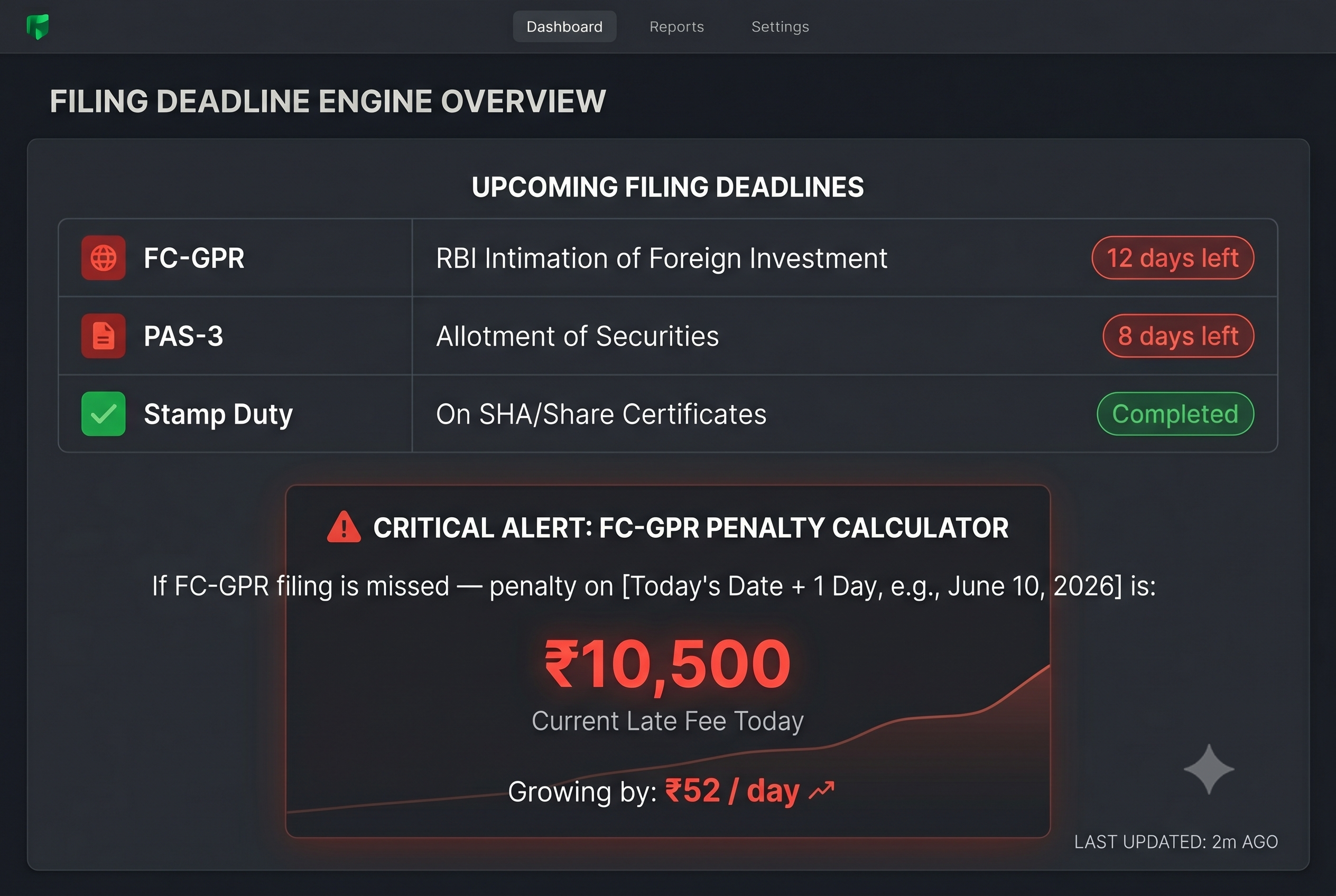 Filing deadline countdown dashboard
